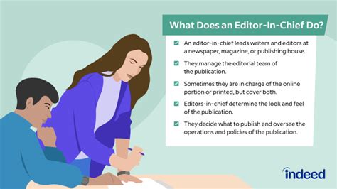 editor in chief meaning.